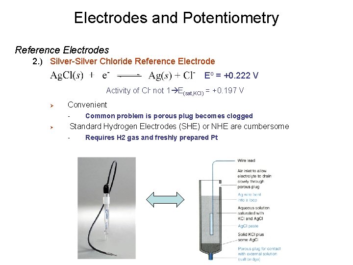 Electrodes and Potentiometry Reference Electrodes 2. ) Silver-Silver Chloride Reference Electrode Eo = +0. Electrodes and Potentiometry Reference Electrodes 2. ) Silver-Silver Chloride Reference Electrode Eo = +0.
