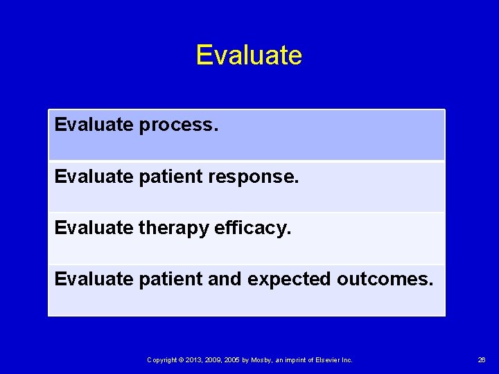 Evaluate process. Evaluate patient response. Evaluate therapy efficacy. Evaluate patient and expected outcomes. Copyright
