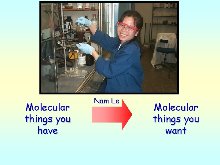 Molecular things you have Nam Le Molecular things you want 