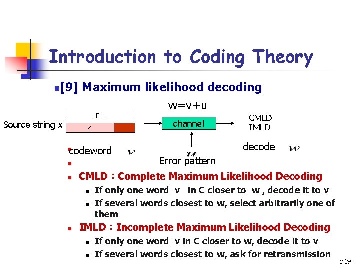 Introduction to Coding Theory n [9] Maximum likelihood decoding w=v+u n Source string x