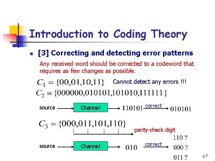 Introduction to Coding Theory n [3] Correcting and detecting error patterns Any received word