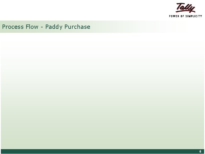 Process Flow - Paddy Purchase © Tally Solutions Pvt. Ltd. All Rights Reserved 6