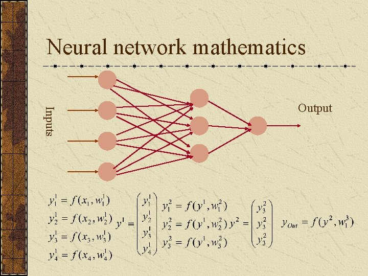 Neural network mathematics Inputs Output 