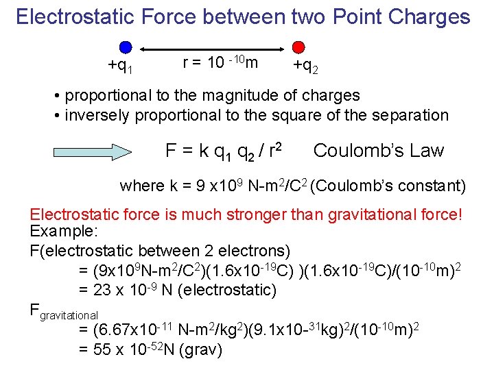 Electrostatic Force between two Point Charges +q 1 r = 10 -10 m +q Electrostatic Force between two Point Charges +q 1 r = 10 -10 m +q