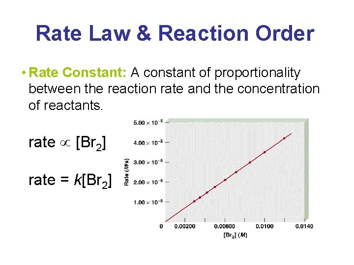 Rate Law & Reaction Order • Rate Constant: A constant of proportionality between the