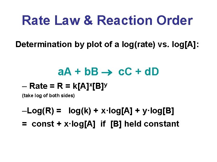 Rate Law & Reaction Order Determination by plot of a log(rate) vs. log[A]: a.