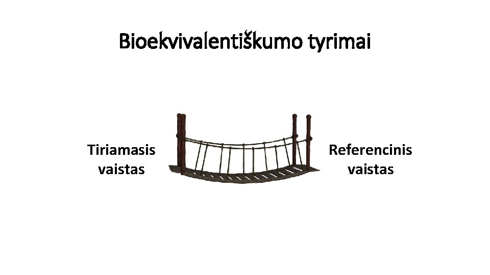 Bioekvivalentiškumo tyrimai Tiriamasis vaistas Referencinis vaistas 