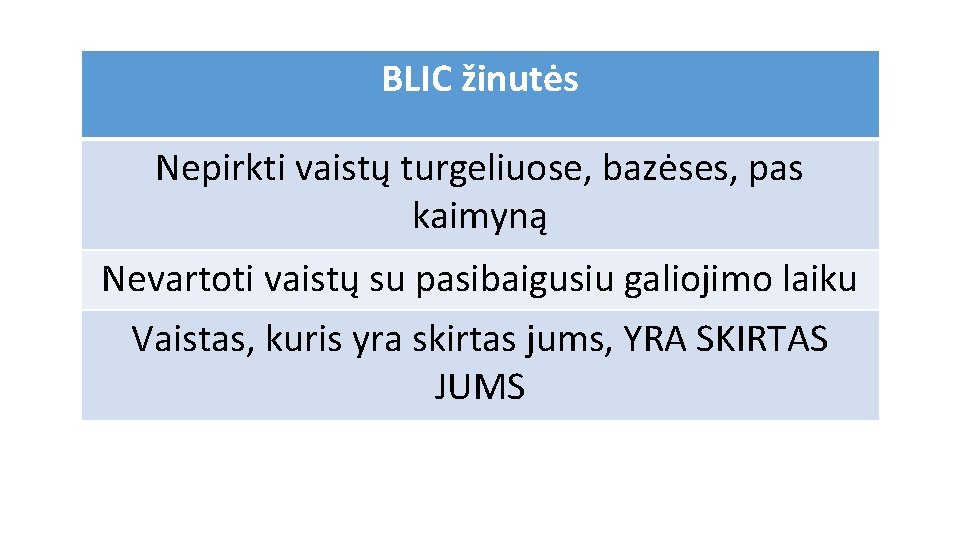 BLIC žinutės Nepirkti vaistų turgeliuose, bazėses, pas kaimyną Nevartoti vaistų su pasibaigusiu galiojimo laiku