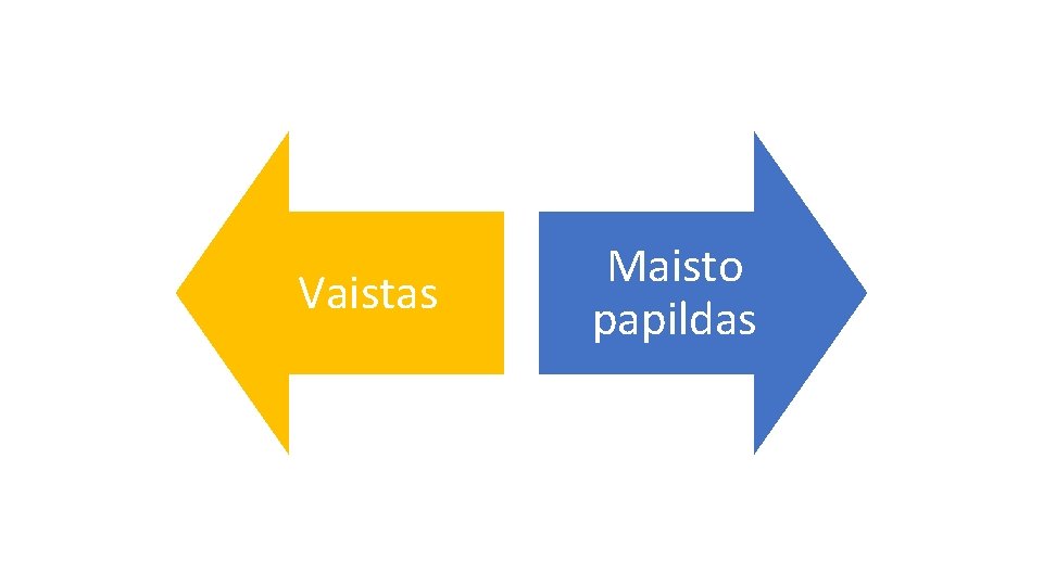 Vaistas Maisto papildas 