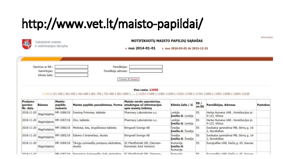 http: //www. vet. lt/maisto-papildai/ 