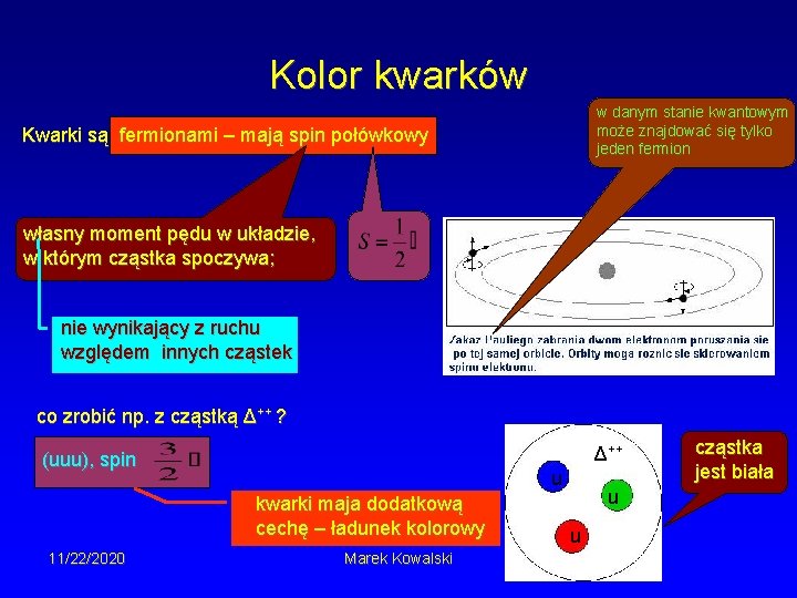 Kolor kwarków w danym stanie kwantowym może znajdować się tylko jeden fermion Kwarki są