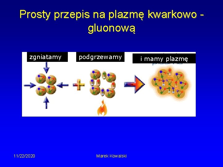 Prosty przepis na plazmę kwarkowo gluonową zgniatamy 11/22/2020 podgrzewamy Marek Kowalski i mamy plazmę