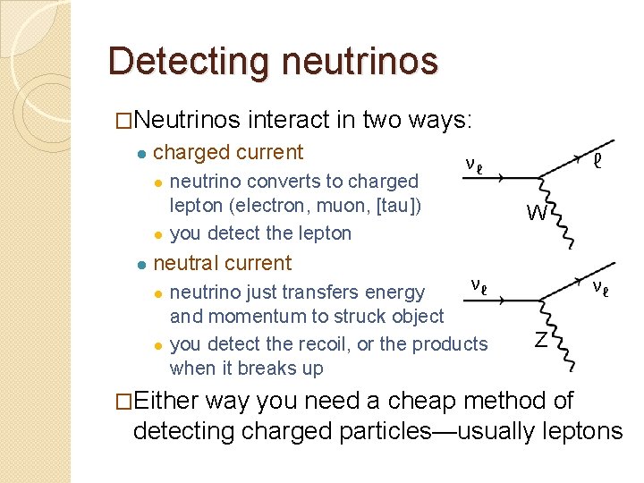 Detecting neutrinos �Neutrinos ● interact in two ways: charged current neutrino converts to charged