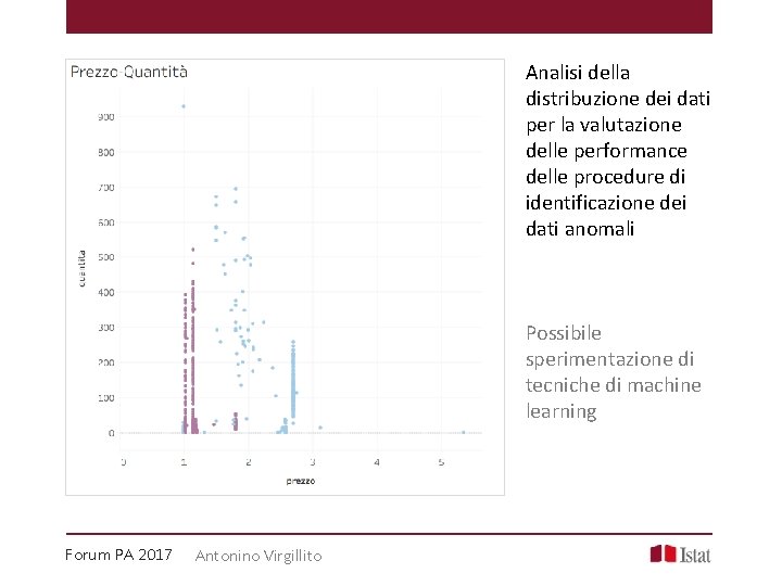 Analisi della distribuzione dei dati per la valutazione delle performance delle procedure di identificazione