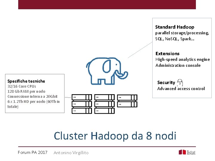 Standard Hadoop parallel storage/processing, SQL, No. SQL, Spark… Extensions High-speed analytics engine Administration console