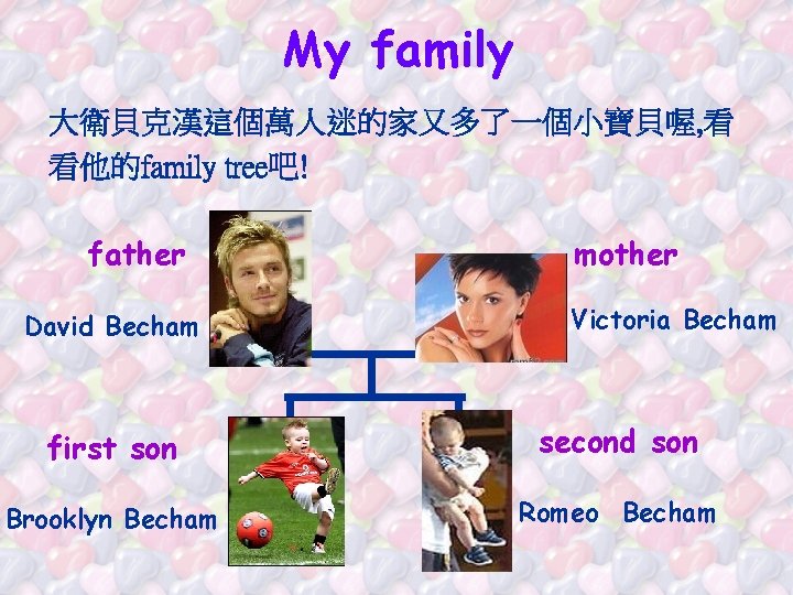 My family 大衛貝克漢這個萬人迷的家又多了一個小寶貝喔, 看 看他的family tree吧! father David Becham mother Victoria Becham first son