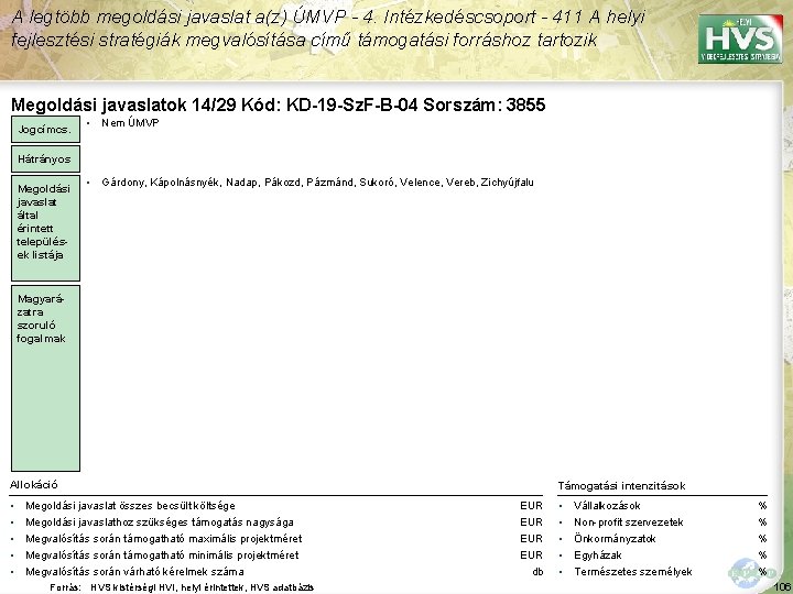 A legtöbb megoldási javaslat a(z) ÚMVP - 4. Intézkedéscsoport - 411 A helyi fejlesztési