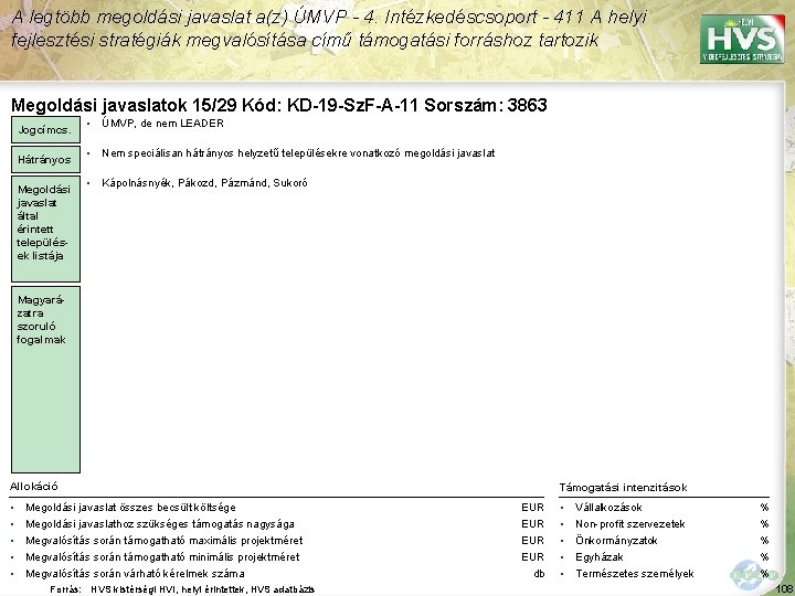 A legtöbb megoldási javaslat a(z) ÚMVP - 4. Intézkedéscsoport - 411 A helyi fejlesztési