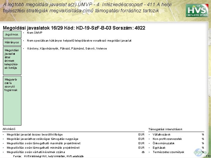 A legtöbb megoldási javaslat a(z) ÚMVP - 4. Intézkedéscsoport - 411 A helyi fejlesztési