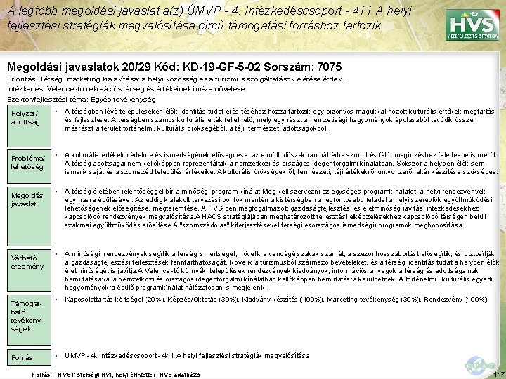 A legtöbb megoldási javaslat a(z) ÚMVP - 4. Intézkedéscsoport - 411 A helyi fejlesztési