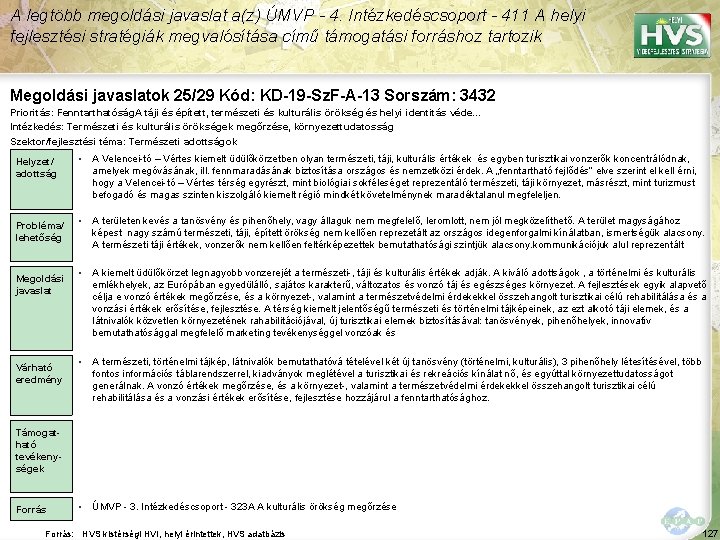 A legtöbb megoldási javaslat a(z) ÚMVP - 4. Intézkedéscsoport - 411 A helyi fejlesztési