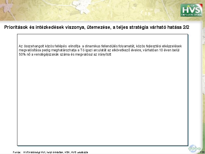 Prioritások és intézkedések viszonya, ütemezése, a teljes stratégia várható hatása 2/2 Az összehangolt közös