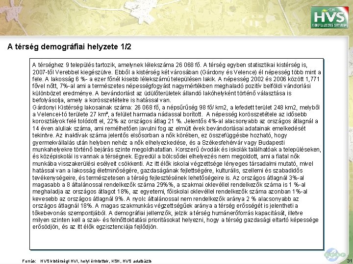 A térség demográfiai helyzete 1/2 A térséghez 9 település tartozik, amelynek lélekszáma 26 068