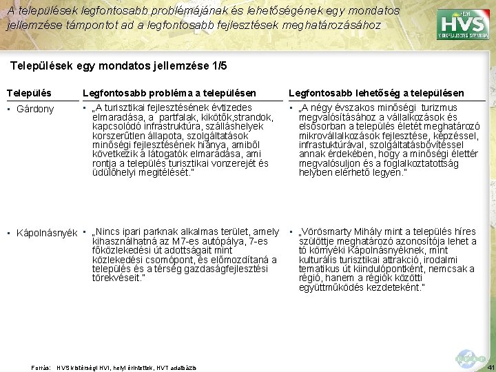 A települések legfontosabb problémájának és lehetőségének egy mondatos jellemzése támpontot ad a legfontosabb fejlesztések