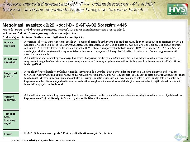 A legtöbb megoldási javaslat a(z) ÚMVP - 4. Intézkedéscsoport - 411 A helyi fejlesztési