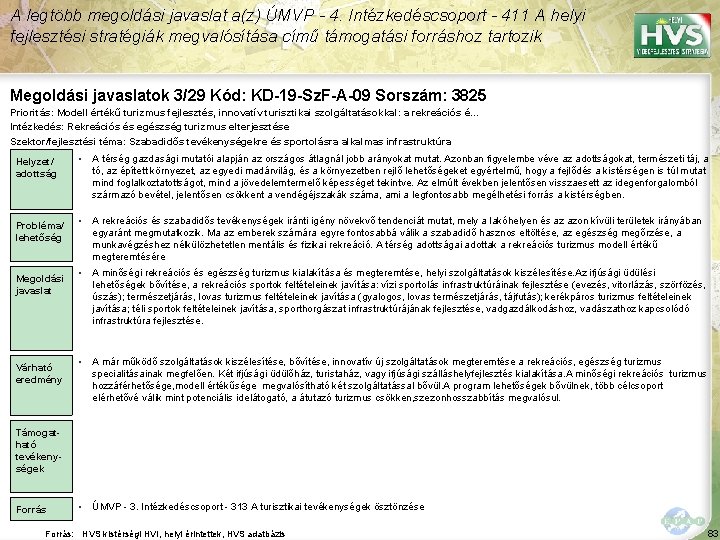 A legtöbb megoldási javaslat a(z) ÚMVP - 4. Intézkedéscsoport - 411 A helyi fejlesztési