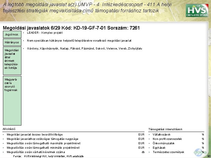 A legtöbb megoldási javaslat a(z) ÚMVP - 4. Intézkedéscsoport - 411 A helyi fejlesztési