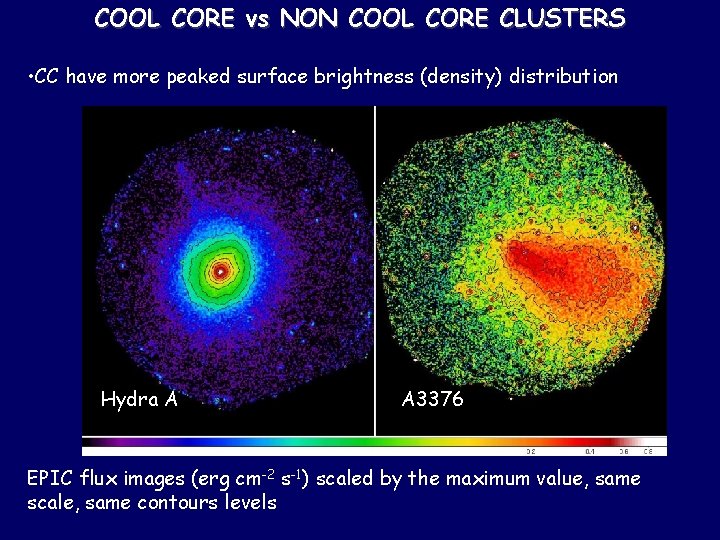 COOL CORE vs NON COOL CORE CLUSTERS • CC have more peaked surface brightness