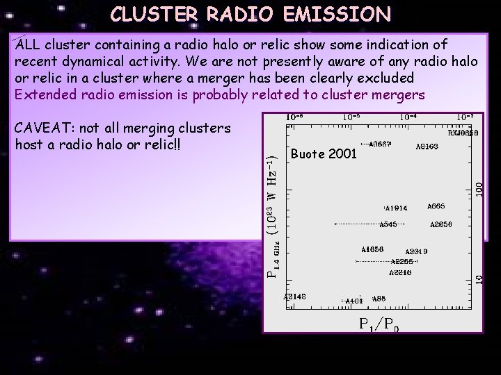 CLUSTER RADIO EMISSION ALL cluster containing a radio halo or relic show some indication