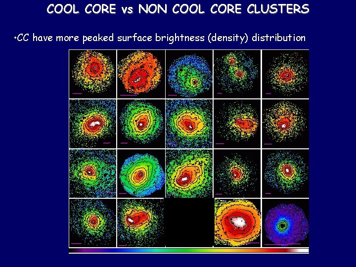 COOL CORE vs NON COOL CORE CLUSTERS • CC have more peaked surface brightness