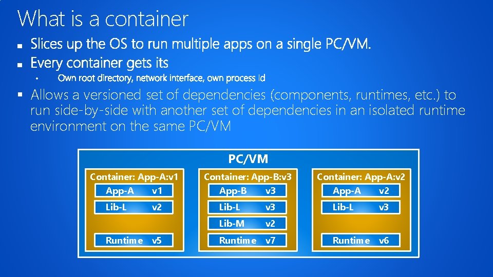 What is a container • § Allows a versioned set of dependencies (components, runtimes,