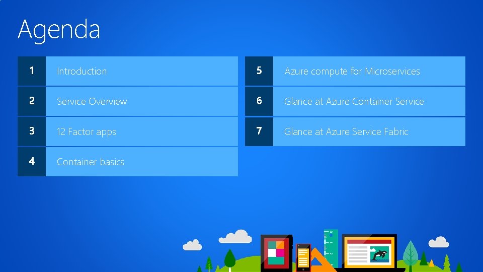 Agenda Introduction Azure compute for Microservices Service Overview Glance at Azure Container Service 12