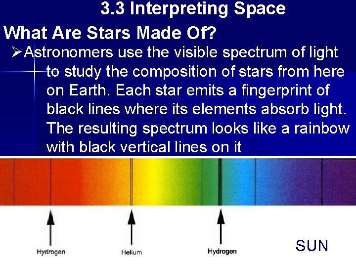 3. 3 Interpreting Space What Are Stars Made Of? ØAstronomers use the visible spectrum