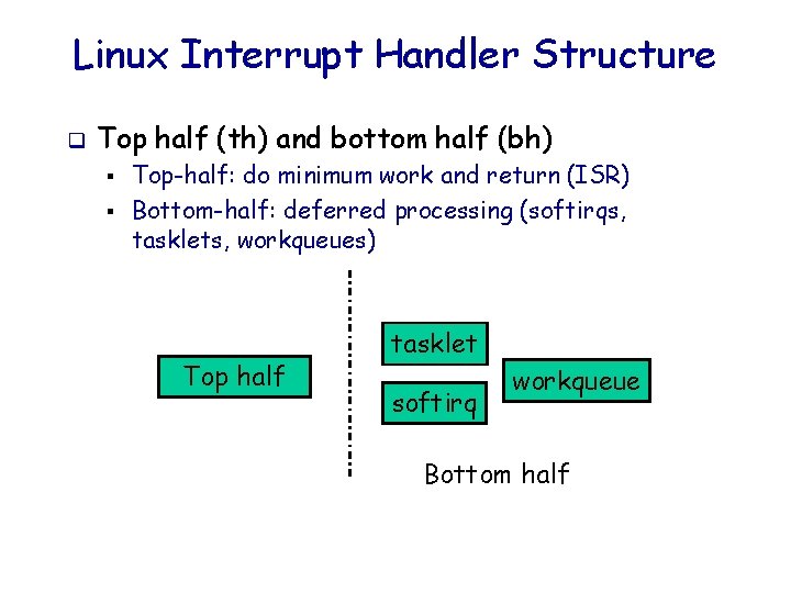 Linux Interrupt Handler Structure q Top half (th) and bottom half (bh) § §