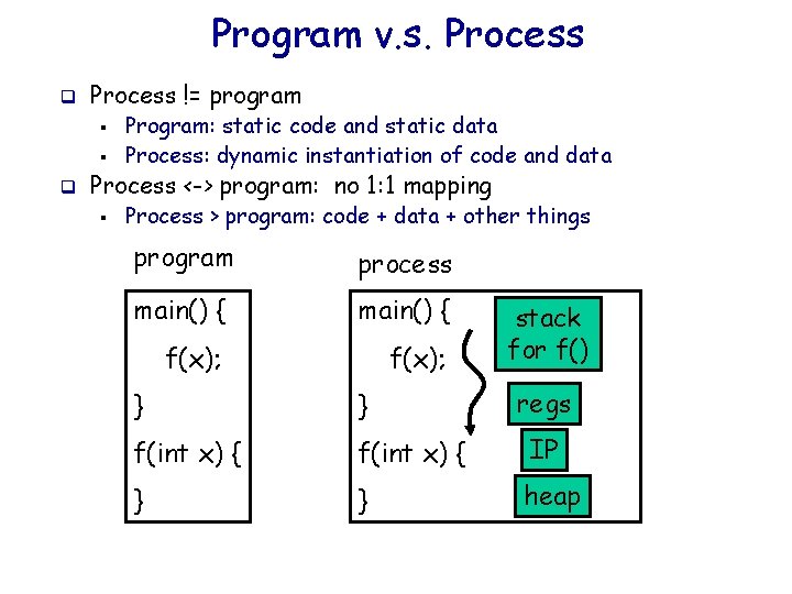 Program v. s. Process q Process != program § § q Program: static code