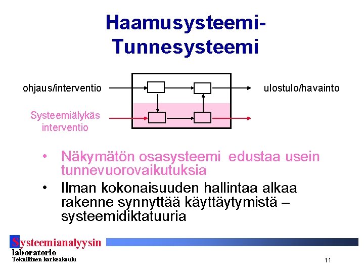 Haamusysteemi. Tunnesysteemi ohjaus/interventio ulostulo/havainto Systeemiälykäs interventio • Näkymätön osasysteemi edustaa usein tunnevuorovaikutuksia • Ilman