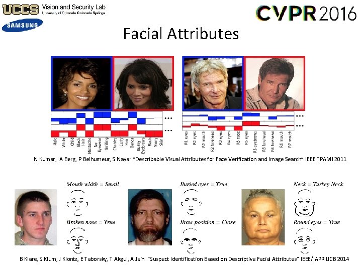 Facial Attributes N Kumar, A Berg, P Belhumeur, S Nayar “Describable Visual Attributes for