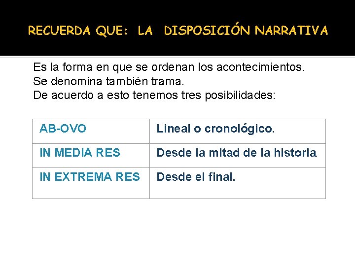 RECUERDA QUE: LA DISPOSICIÓN NARRATIVA Es la forma en que se ordenan los acontecimientos.
