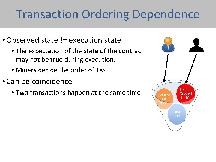 Transaction Ordering Dependence • Observed state != execution state • The expectation of the