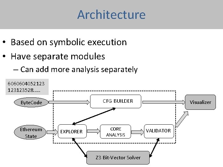 Architecture • Based on symbolic execution • Have separate modules – Can add more