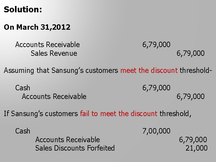 Solution: On March 31, 2012 Accounts Receivable Sales Revenue 6, 79, 000 Assuming that