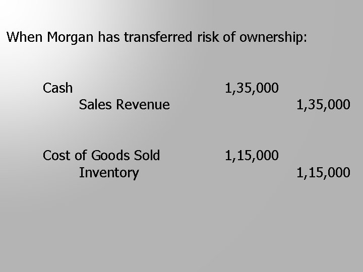 When Morgan has transferred risk of ownership: Cash Sales Revenue Cost of Goods Sold