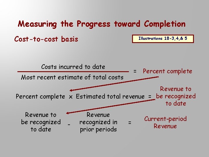 Measuring the Progress toward Completion Cost-to-cost basis Illustrations 18 -3, 4, & 5 Costs