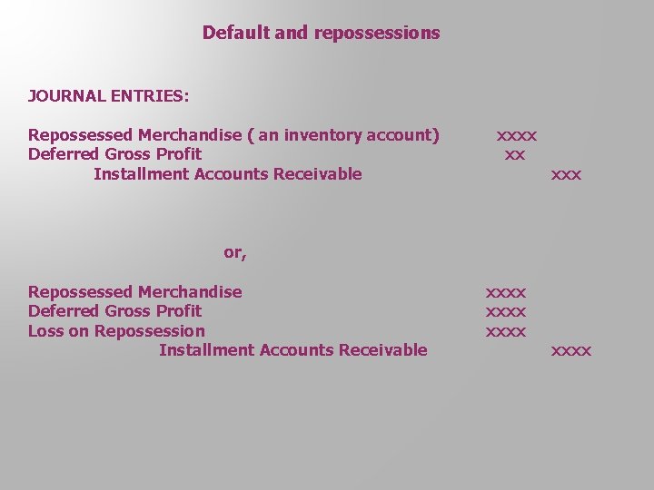 Default and repossessions JOURNAL ENTRIES: Repossessed Merchandise ( an inventory account) Deferred Gross Profit