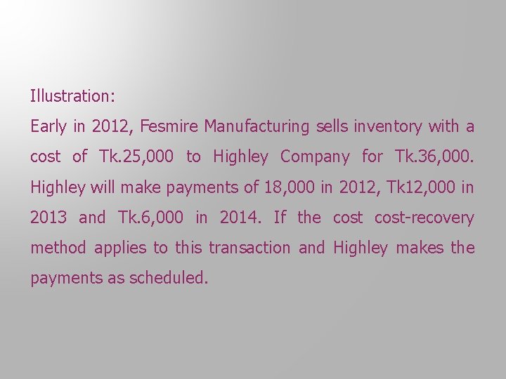Illustration: Early in 2012, Fesmire Manufacturing sells inventory with a cost of Tk. 25,