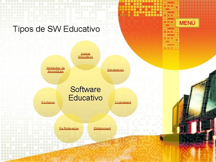 MENÚ Tipos de SW Educativo Juegos Educativos Ambientes de Aprendizaje De Apoyo Simuladores Software MENÚ Tipos de SW Educativo Juegos Educativos Ambientes de Aprendizaje De Apoyo Simuladores Software